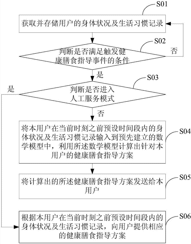 世界杯直播_虎皮卤蛋的做法_虎皮卤蛋怎么做_AI·味道的菜谱(图4) 2026世界杯赛程
